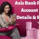 Axis Bank