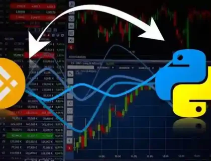 how to automate crypto trades with no code