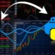 how to automate crypto trades with no code